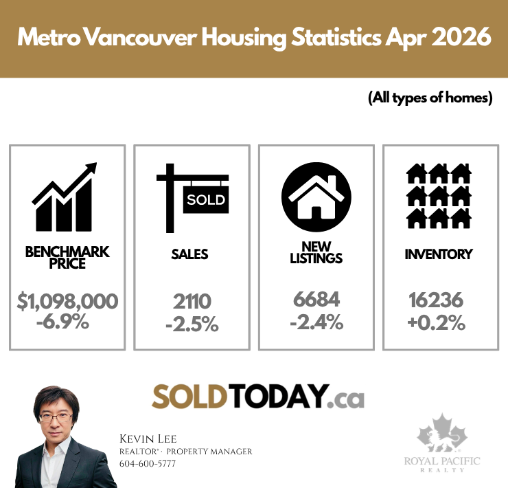 Apr stat (1)